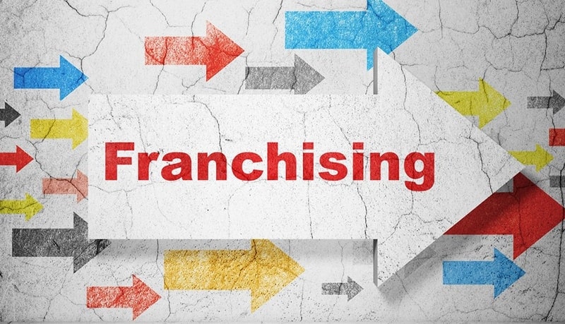 Bookmaker franchise Bookmaker franchise: advantages