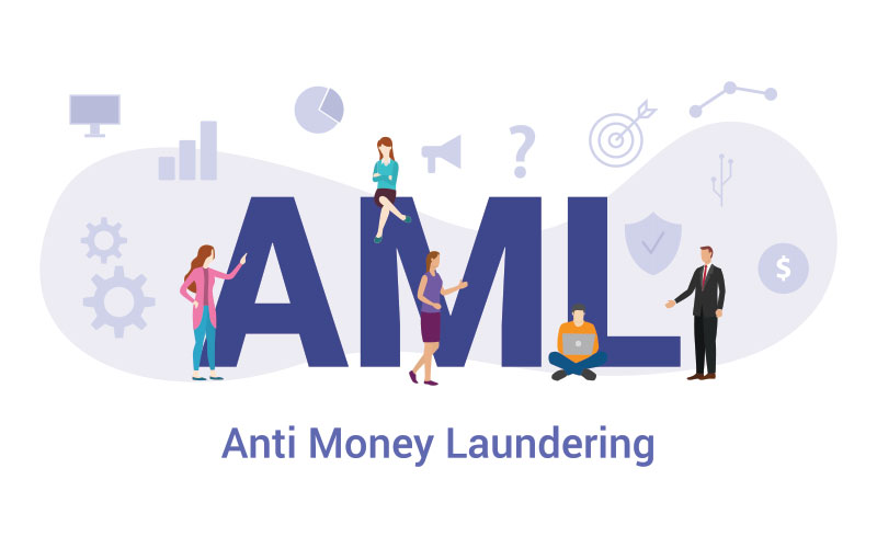 AML Anti-Money-Laundering procedures