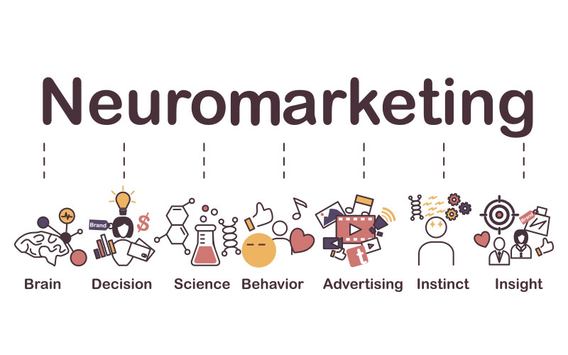Характеристики нейромаркетингу