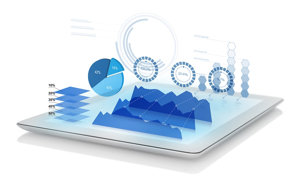 Постановка маркетинговых целей и выполнение