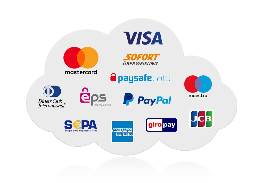 Payments systems Payments systems for slot machines by Play’n GO